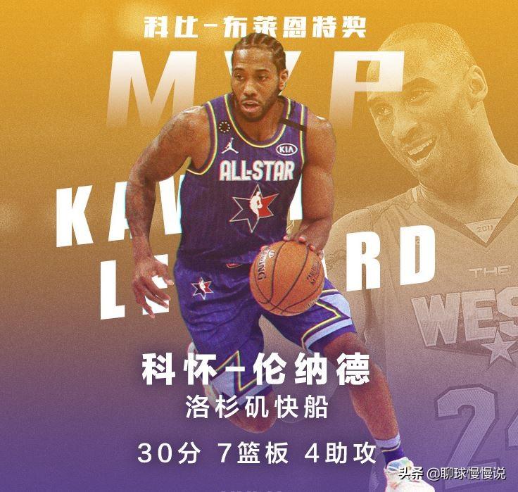 全明星比分神解析！CP3空接暴扣、哈登玩命防守，最好看的全明星