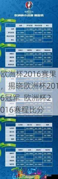 欧洲杯2016赛果，揭晓欧洲杯2016冠军  欧洲杯2016赛程比分