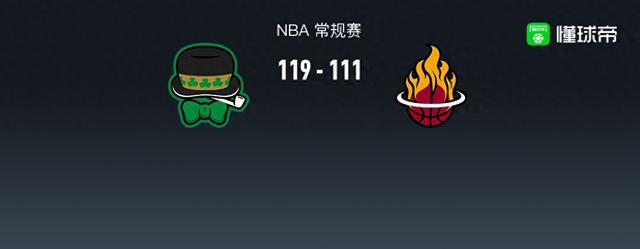 NBA战报：凯尔特人119-111热火，德里克-怀特28+6+2