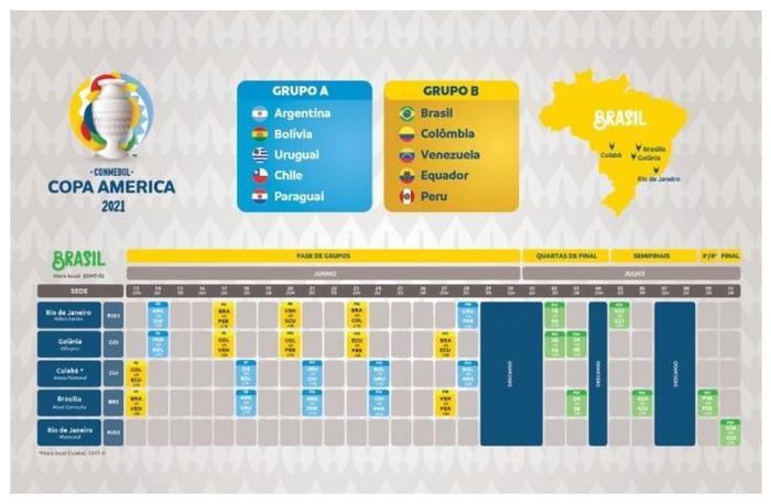 里约热内卢的马拉卡纳体育场(Maracana stadium)和首都巴西利亚的马内